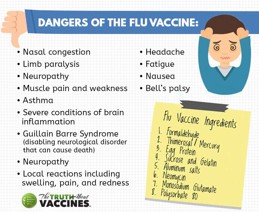 dangers of the flu vaccine