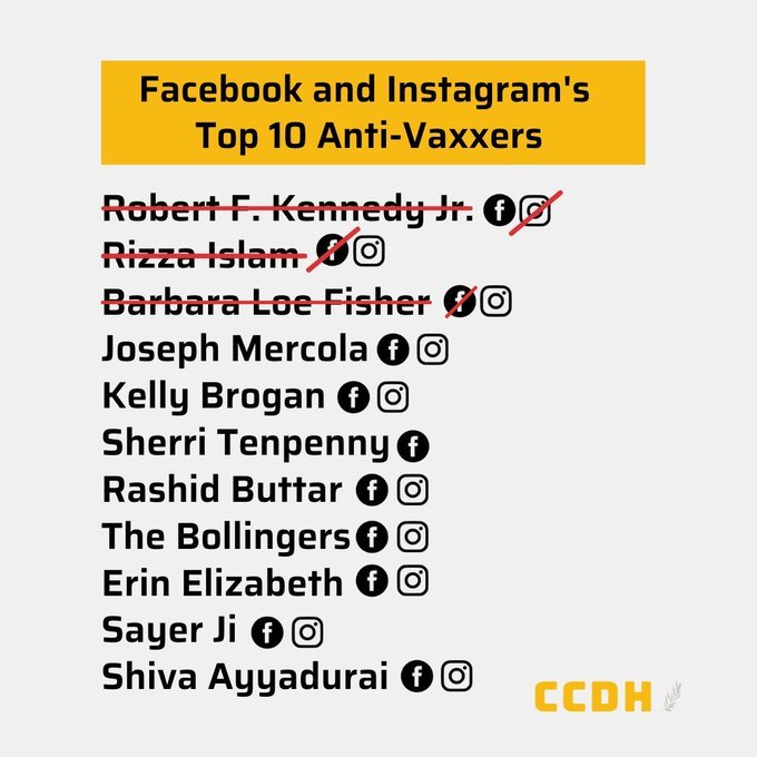 top 10 antivax